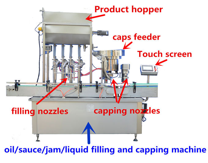 Jb-J4 μαγιονέζας βάζων σφραγίζοντας μηχανή πλήρωσης τσίλι patse υγρή με την επίδειξη οθόνης αφής χρώματος
