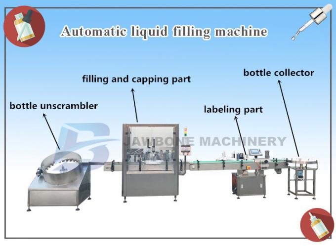 Jb-Y2 dropper γυαλιού εργοστασίων της Σαγκάη αυτόματη μηχανή πλήρωσης μπουκαλιών ε-υγρή, μηχανή πλήρωσης κασετών ψεκαστήρων πετρελαίου